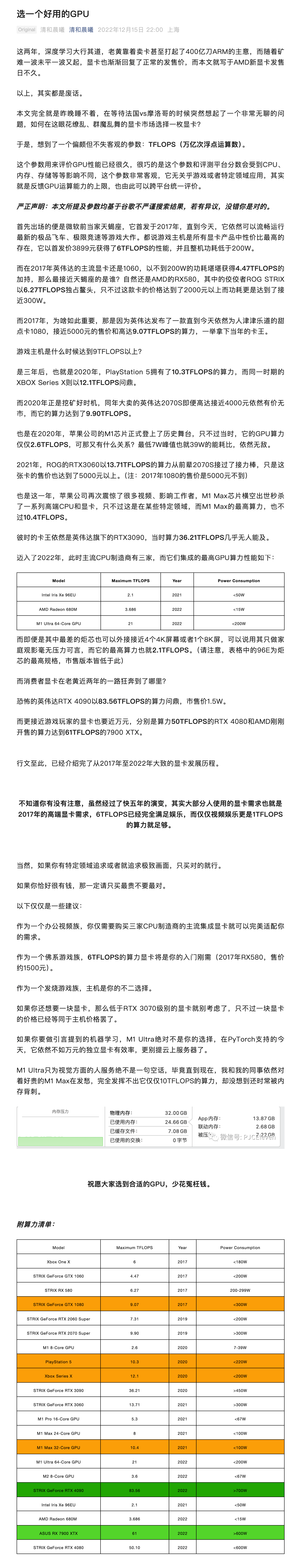 首发于微信公众号